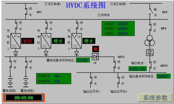 工作原理示意圖及子畫圖
